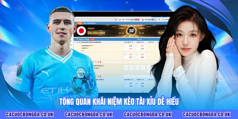 Khái niệm kèo tài xỉu dễ hiểu