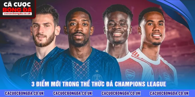 3 điểm mới trong thể thức đá Champions League